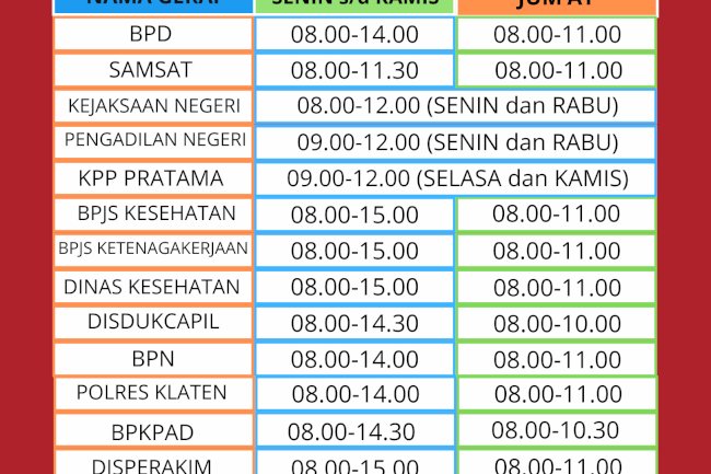 Jam Pelayanan MMP Kabupaten Klaten