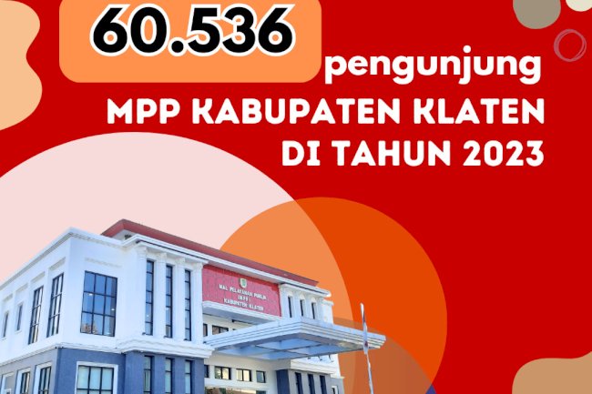60.536 Pengunjung MPP Kabupaten Klaten di Tahun 2023