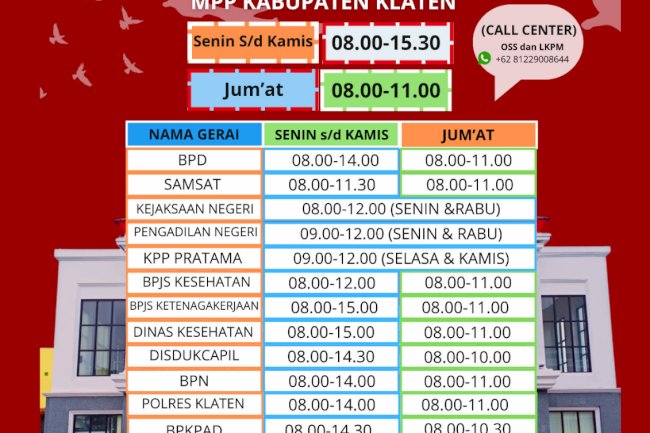 Jam Pelayanan Terbaru MPP Klaten 2024