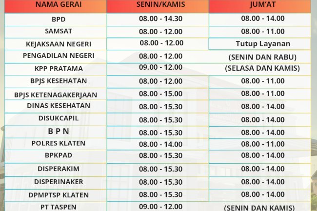 Jam Pelayanan Terbaru MPP Klaten 2026