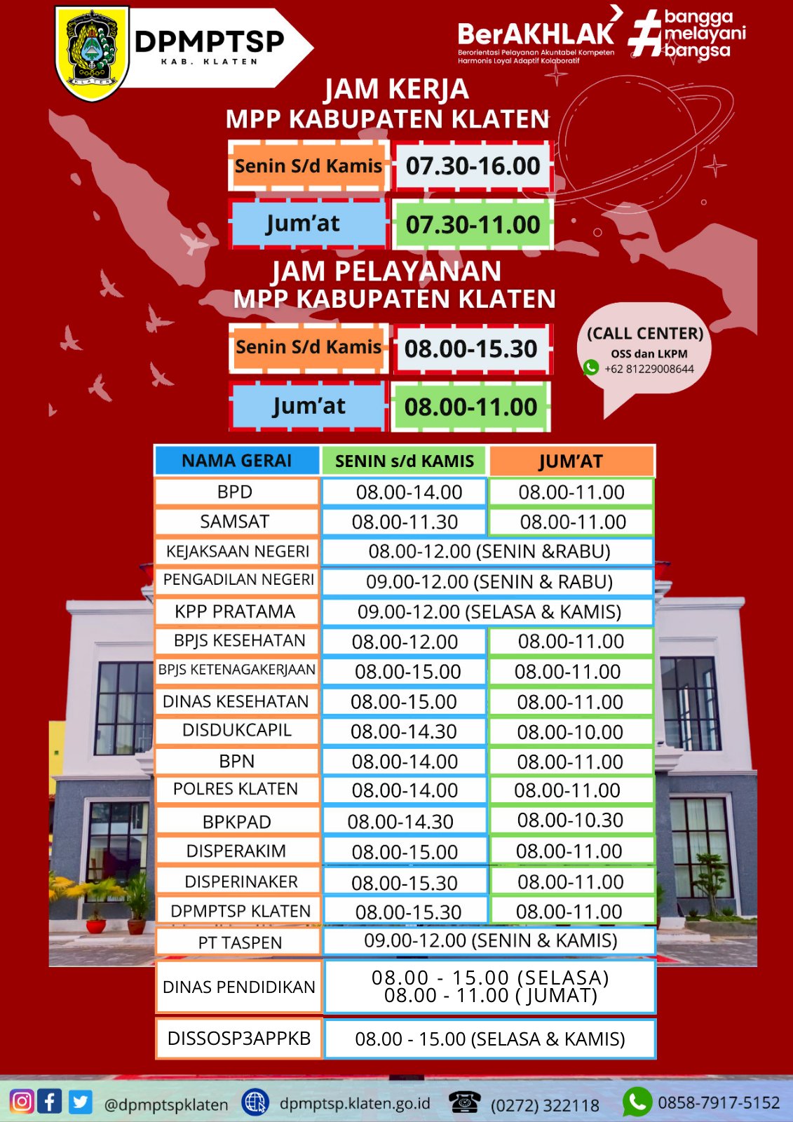 Jam Pelayanan Terbaru MPP Klaten 2024