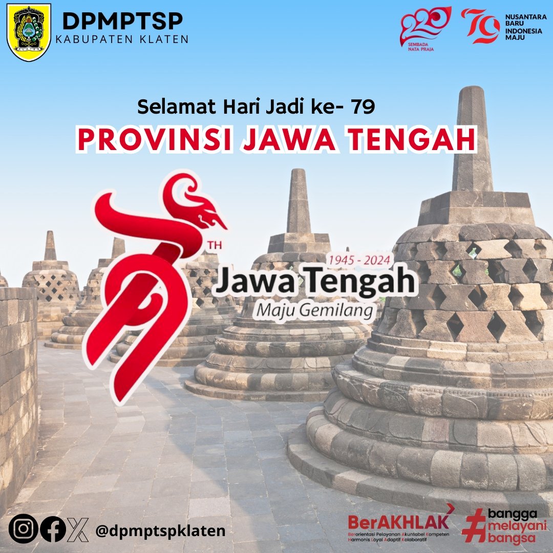 Selamat Hari Jadi ke-79 Provinsi Jawa Tengah